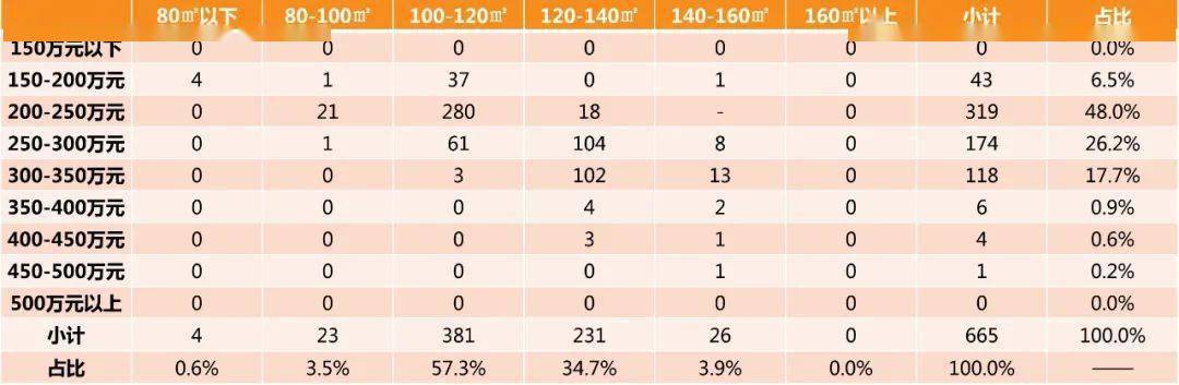 澳门精准一笑一码100,稳定性策略设计_LE版48.350