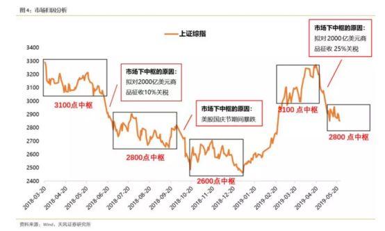 2024澳门特马今晚开奖结果出来了吗图片大全,实地方案验证策略_Essential19.114