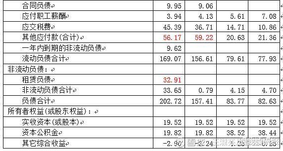 钢格栅系列 第246页