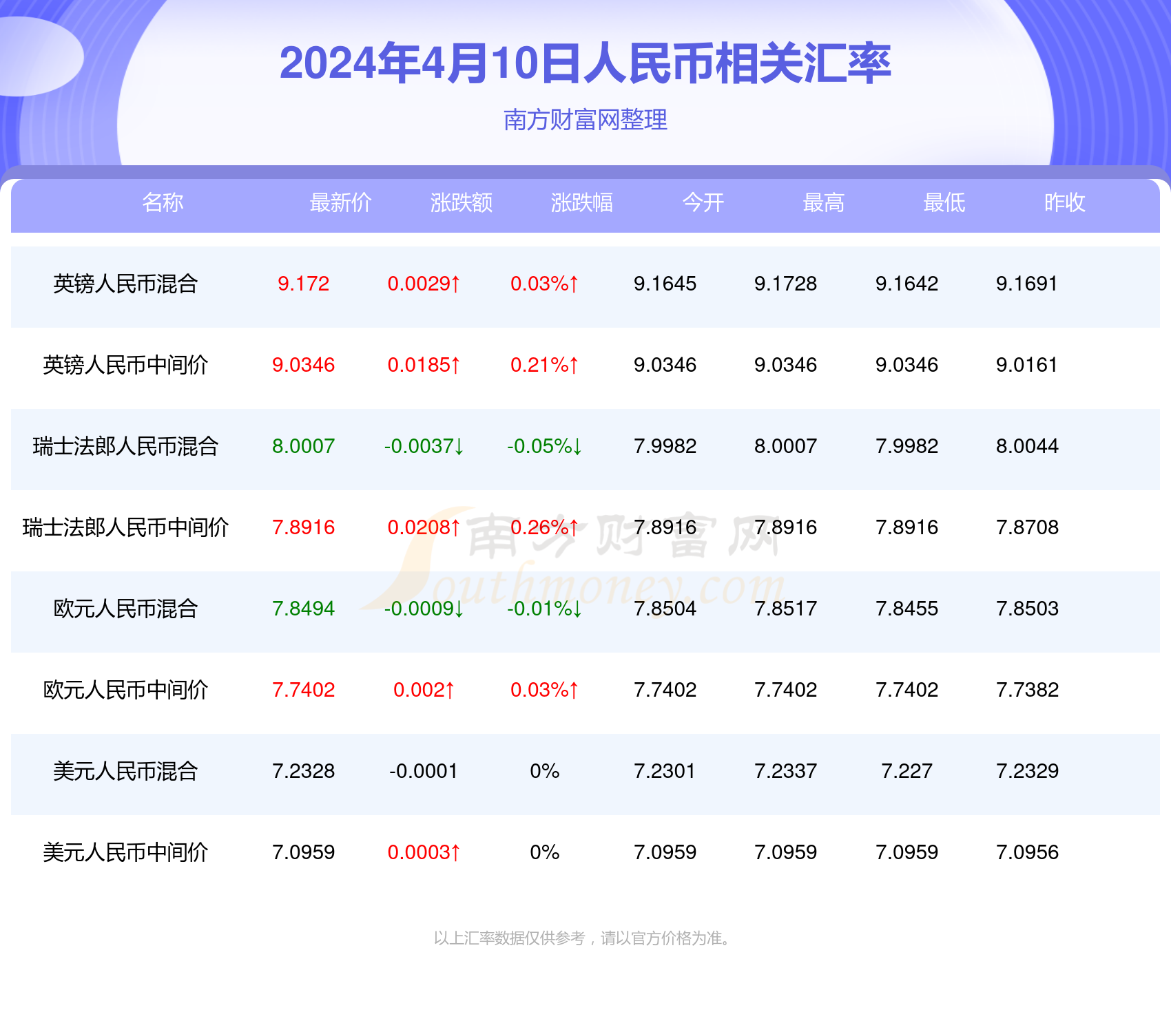 2024年新澳门今晚开奖结果2024年,平衡策略实施_Galaxy39.298