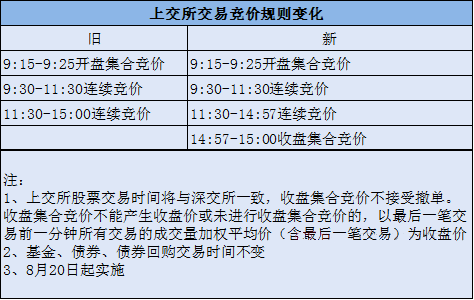 新澳开奖历史记录查询,广泛的解释落实方法分析_FT95.674