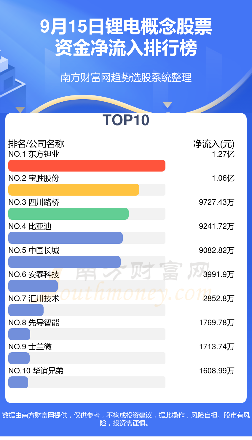 新奥管家婆资料2024年85期,统计研究解释定义_薄荷版61.219