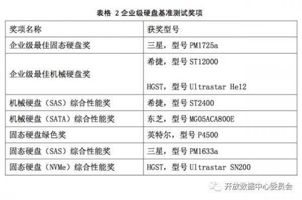 2024新奥精准资料免费大全078期,实地数据验证实施_交互版36.510