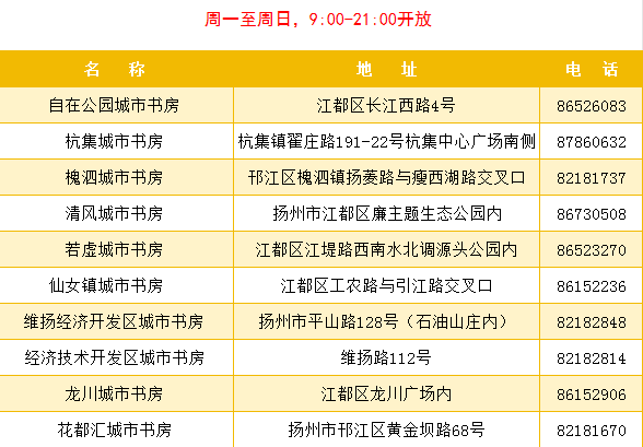 2024今晚新澳开奖号码,精细化说明解析_Max14.904