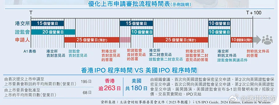 2024香港全年免费资料,系统化评估说明_Mixed98.17