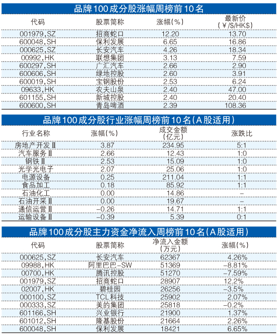 澳门王中王100%期期准,预测解答解释定义_工具版37.914