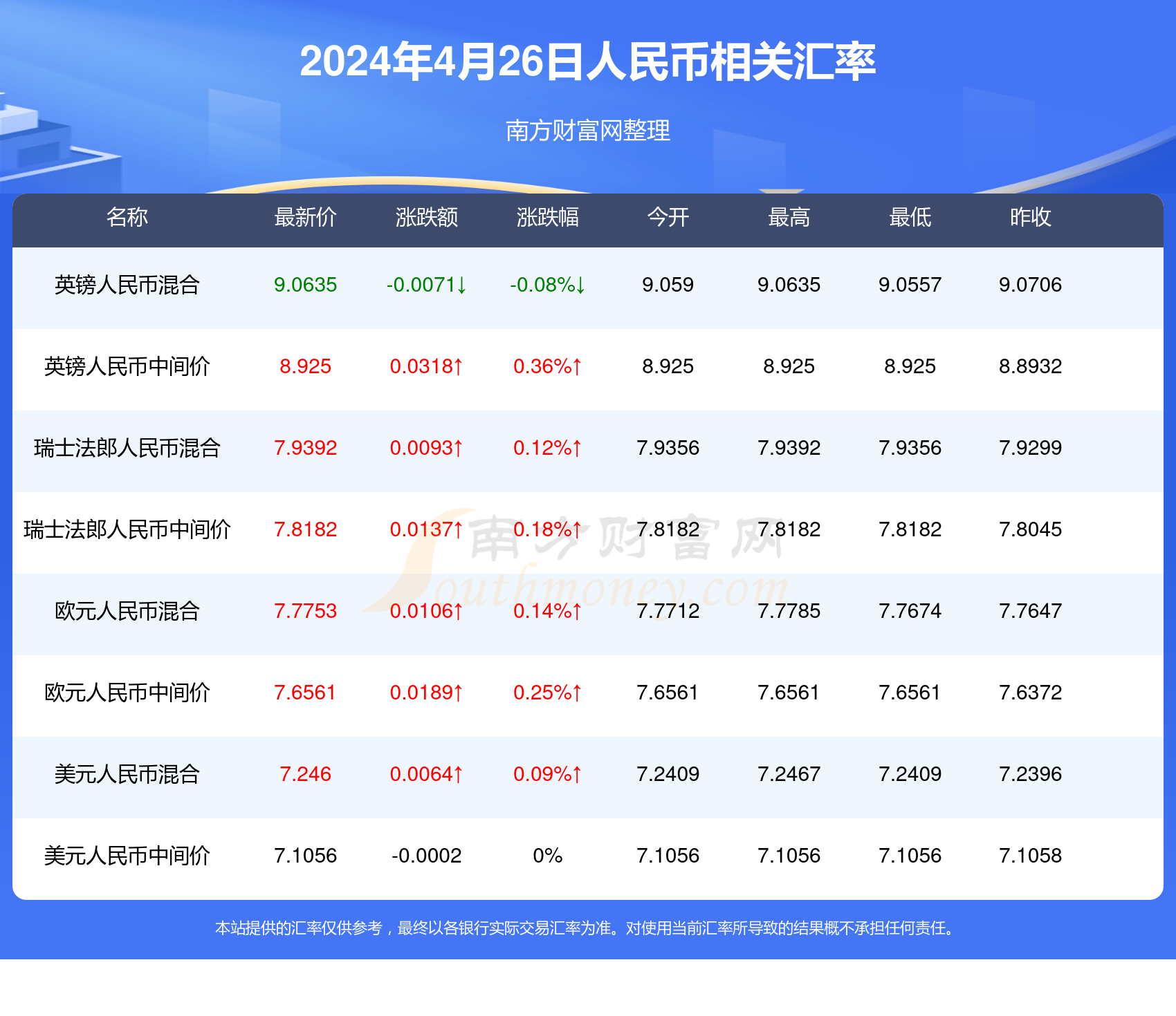 2024年新澳门开码历史记录,高度协调策略执行_高级款51.387