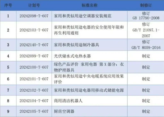 最准一肖100%中一奖,实地验证数据计划_标准版90.706