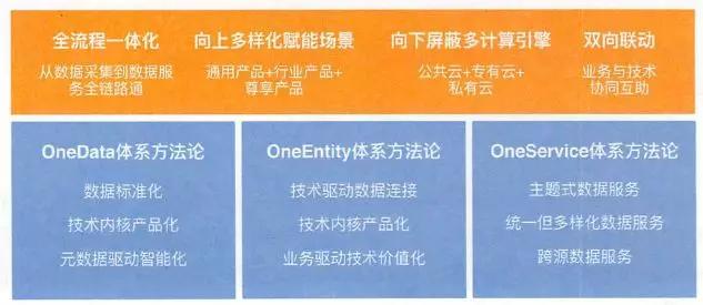 2024新奥资料免费精准071,专家解析意见_T52.168