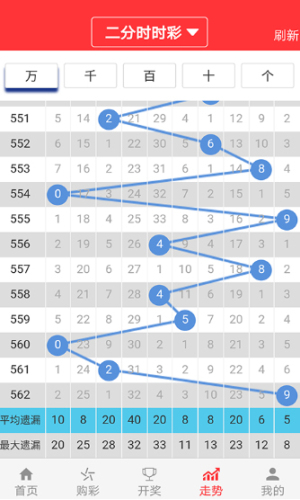 澳门管家婆一肖中特2019,数据导向执行解析_ios65.668