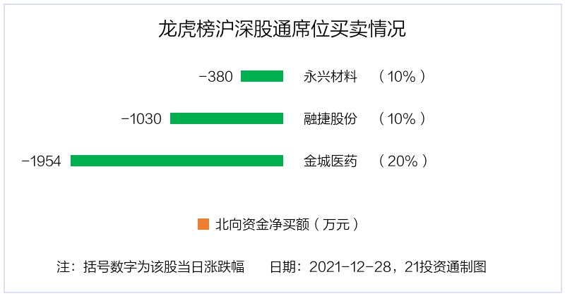 新澳2024今晚开奖结果,快捷问题解决指南_策略版57.961