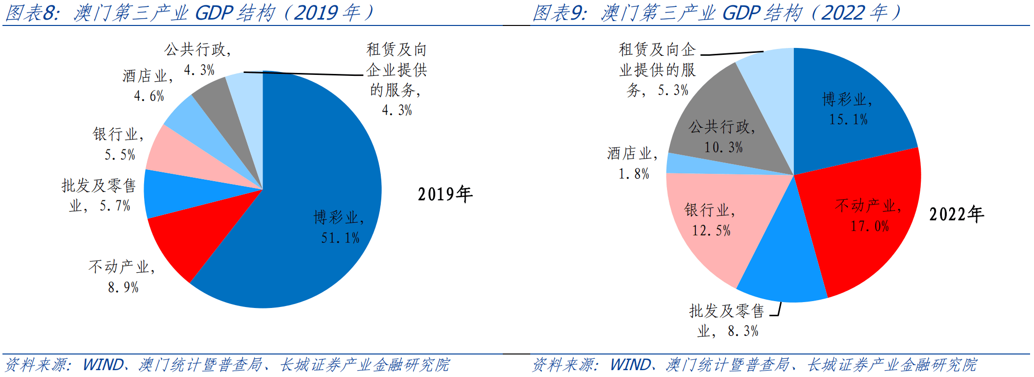 新澳门内部资料与内部资料的优势,结构化推进计划评估_KP23.552