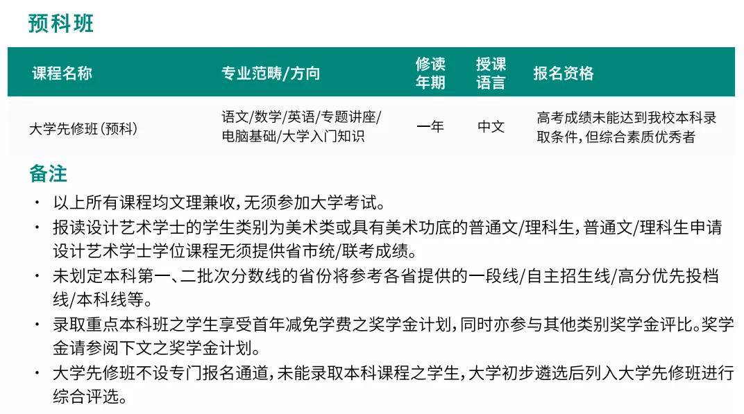 新澳门六开奖结果2024开奖记录查询网站,快捷问题策略设计_SE版71.956