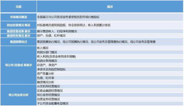 管家婆一码一肖资料,持续计划解析_V版42.896