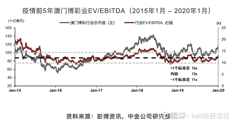 新澳门彩历史开奖结果走势图表,前瞻性战略定义探讨_BT11.476