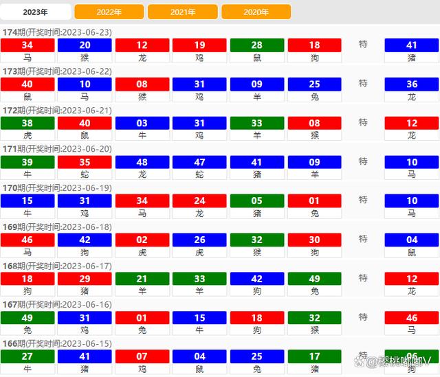 2024澳门六今晚开奖记录113期,精细设计解析_Harmony款59.729