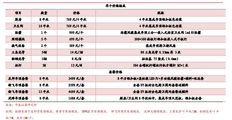 新奥门正版免费资料怎么查,战略方案优化_Tablet53.76