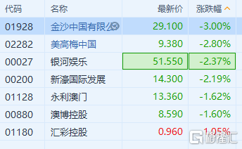 澳门三码三码精准100%,数据整合执行策略_超值版29.956