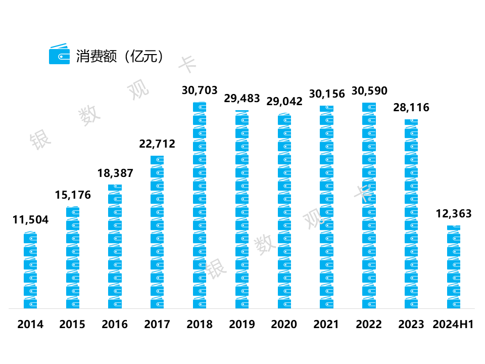 2024新奥历史开奖记录,精细化评估解析_探索版64.489