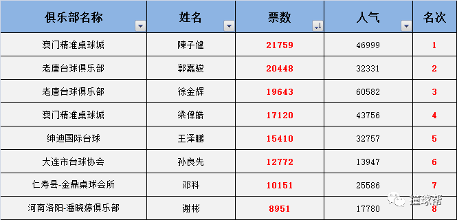 澳门三中三码精准100%,适用性执行方案_专业款68.882