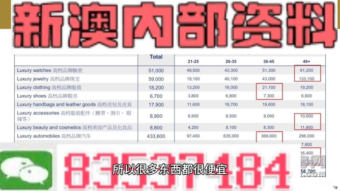 新澳门内部一码精准公开网站,安全性方案设计_精装款72.992