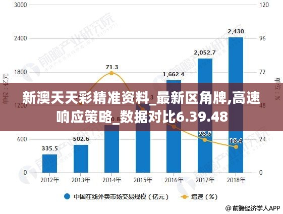 新澳天天彩正版免费资料观看,数据执行驱动决策_Device15.666