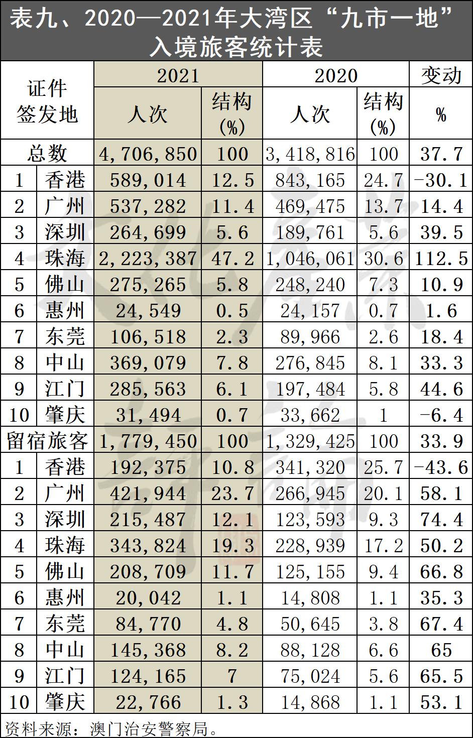 钢格板系列 第246页