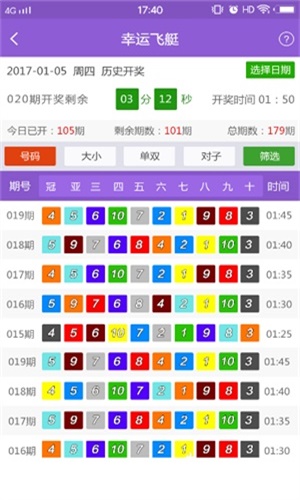 二四六香港天天开彩大全,实地分析数据计划_手游版69.68