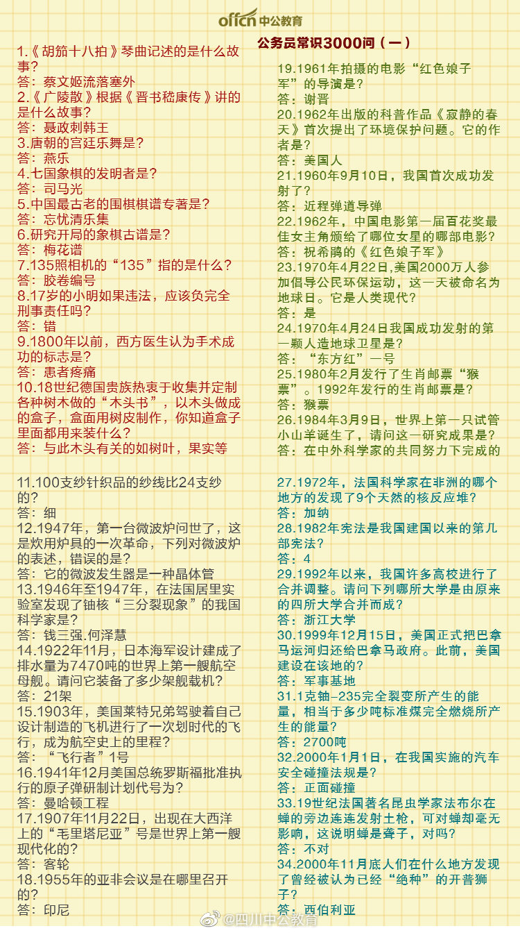 行测最新趋势及应对策略解析