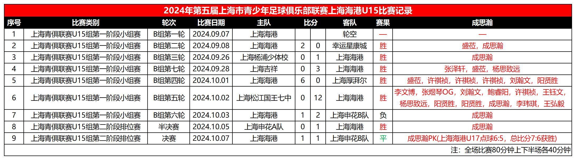 管家婆的资料一肖中特十七年属啥,经典解释落实_Chromebook16.857