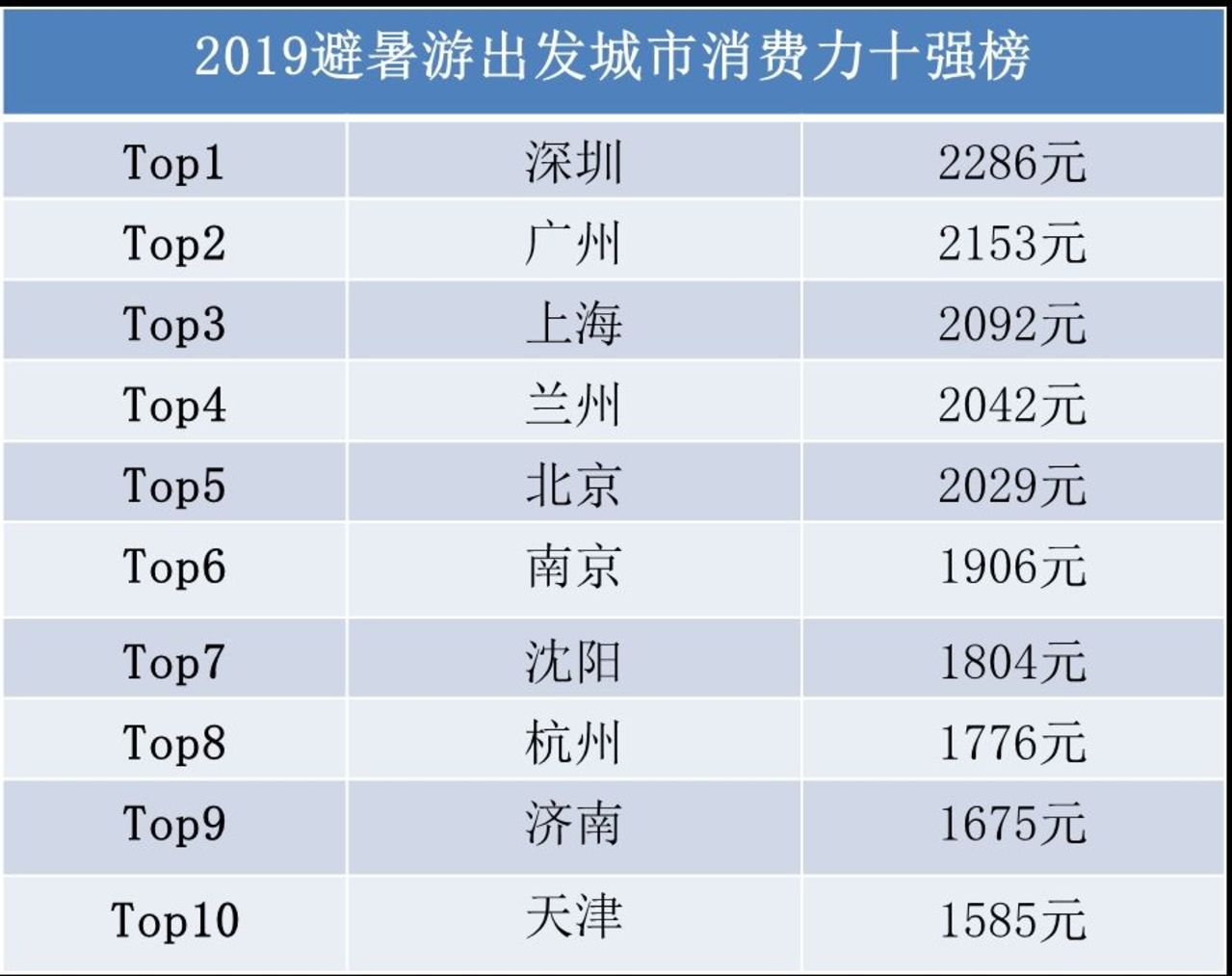 钢格栅系列 第235页