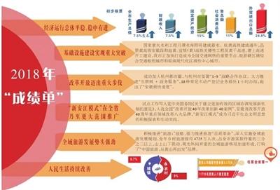 新澳资料免费最新,理性解答解释落实_粉丝款91.33