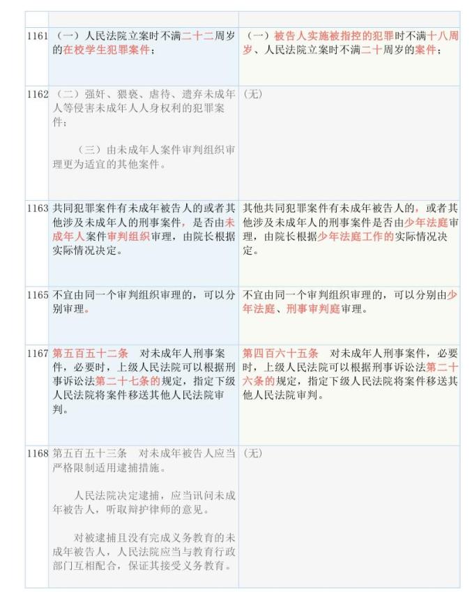 精准一肖100准确精准的含义,决策资料解释落实_DX版40.804