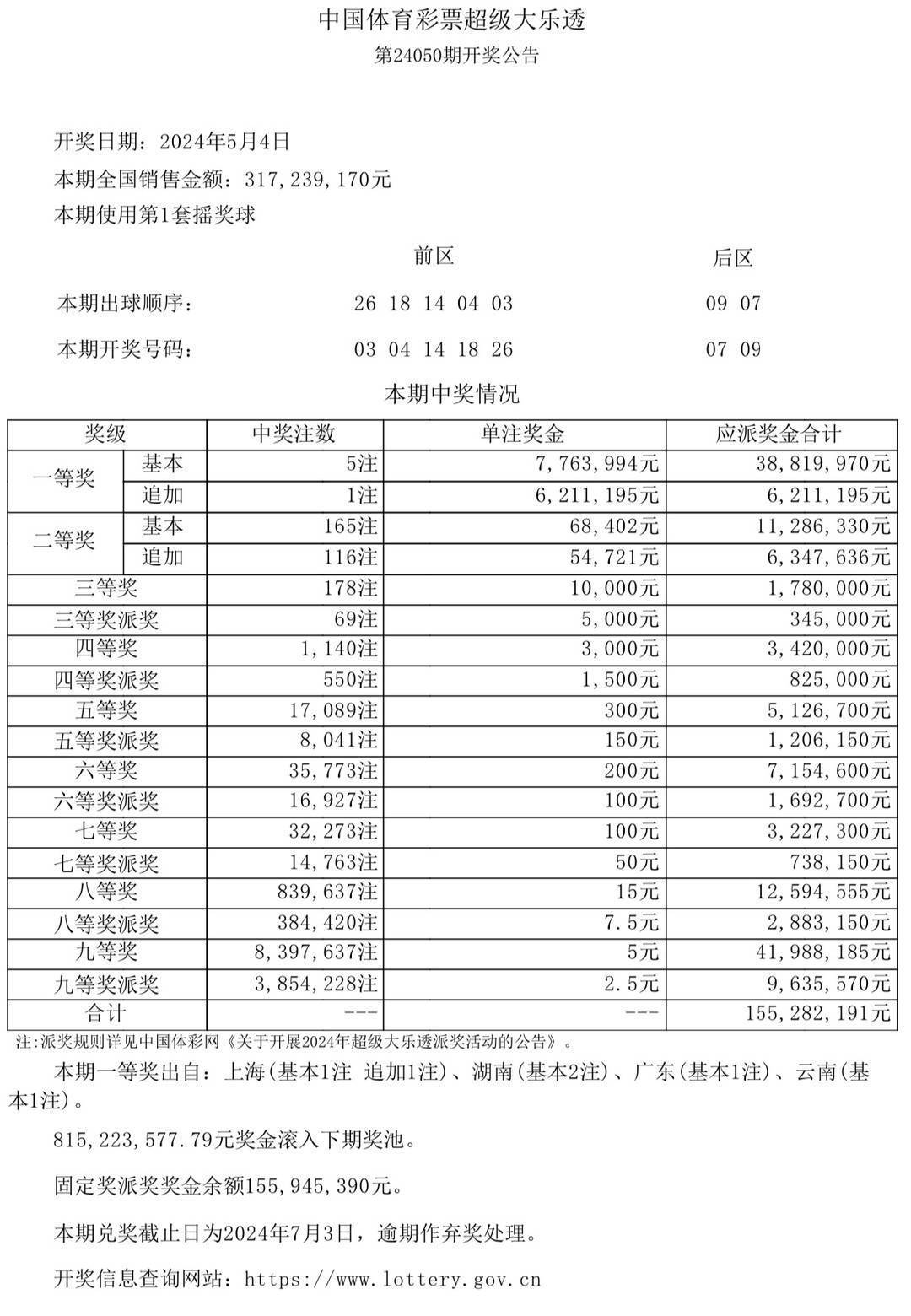 沟盖板系列 第240页