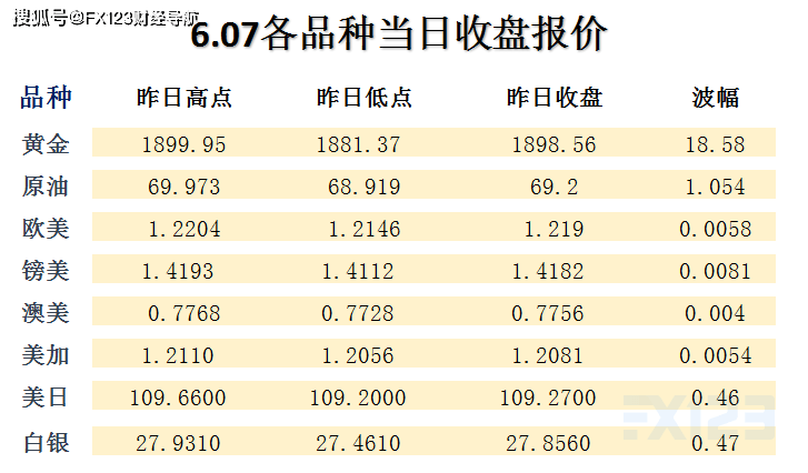 2024澳门天天开好彩精准24码,准确资料解释落实_SHD29.455