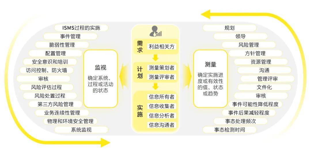 2024新澳精准资料免费提供下载,决策资料解释落实_界面版42.958