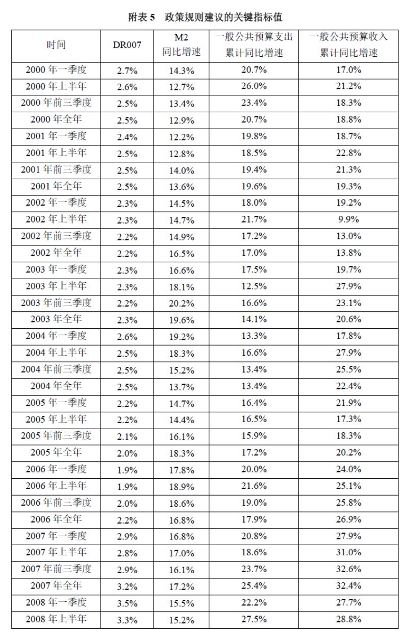 2024年管家婆一奖一特一中,决策资料解释落实_NE版77.452