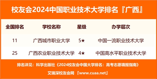 澳门六开奖最新开奖结果2024年,广泛的关注解释落实热议_户外版75.734