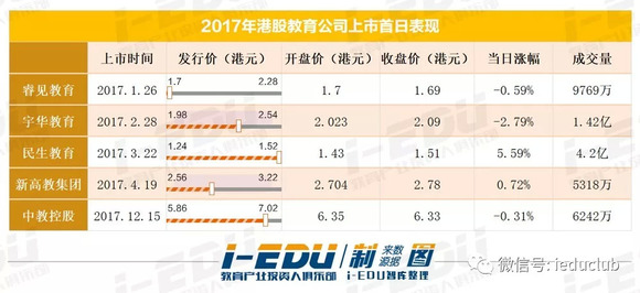 香港二四六开奖免费结果一,快速设计解答计划_XE版97.965