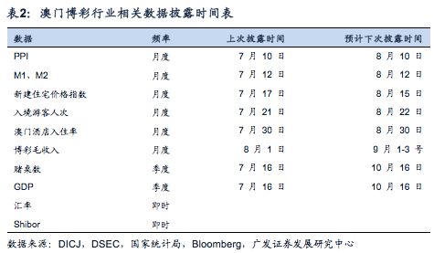 澳门开奖结果+开奖记录表生肖,数据驱动方案实施_kit48.490