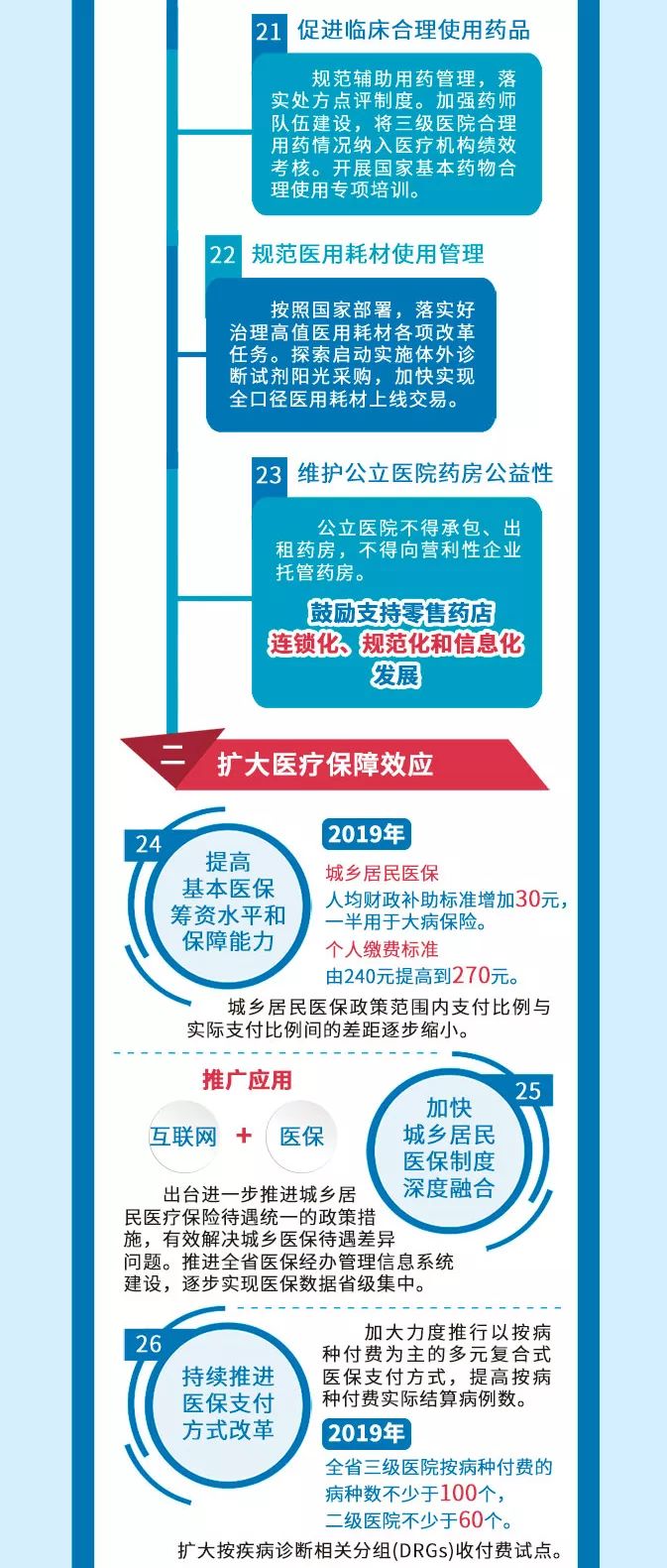 2024新奥正版资料最精准免费大全,重要性解释落实方法_移动版84.452