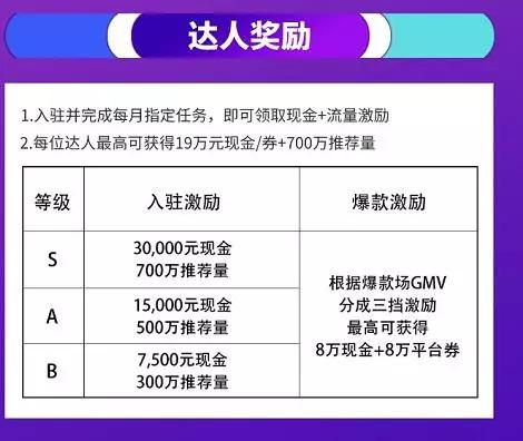 澳门六开奖结果2024开奖记录今晚直播视频,经典案例解释定义_The19.620