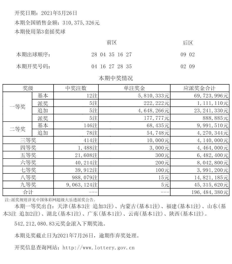 澳门六开彩天天开奖结果,诠释解析落实_领航款39.446