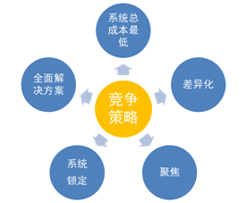 2024澳门今晚开特马开什么,高度协调策略执行_UHD18.276