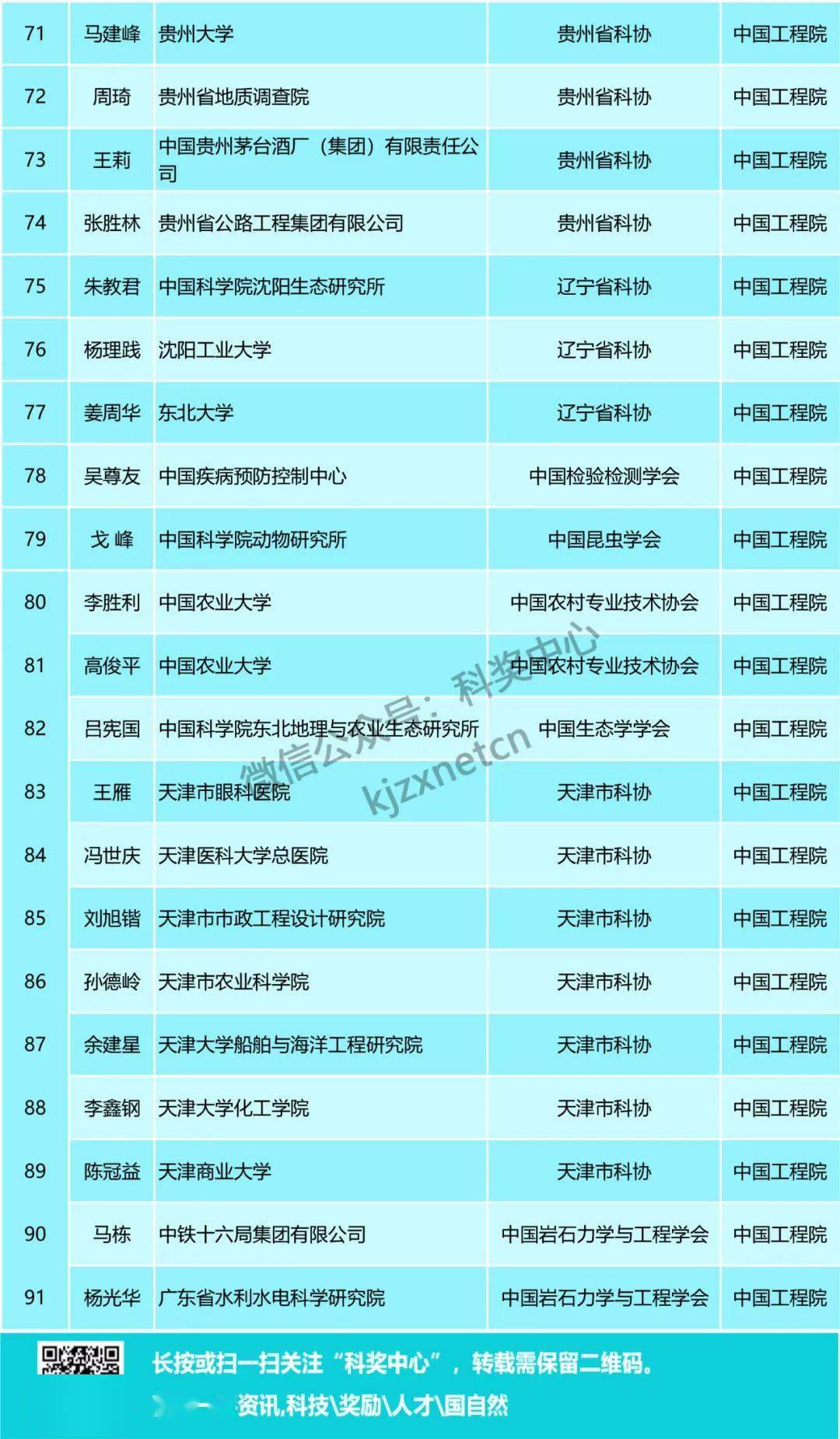 2024年正版资料大全,广泛的关注解释落实热议_界面版75.909