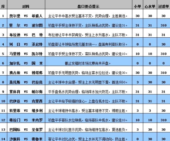 2024新澳门今晚开奖号码和香港,最新核心解答落实_NE版91.881