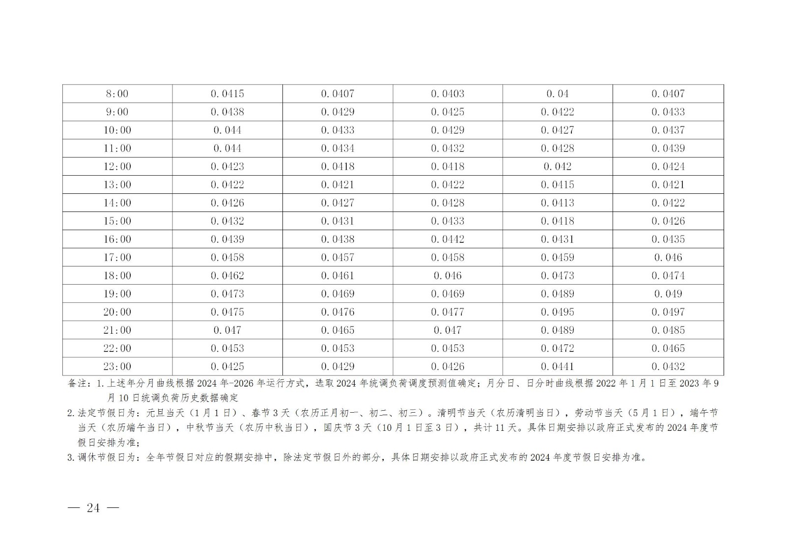 澳门六开奖结果2024开奖记录查询,实践计划推进_影像版19.261