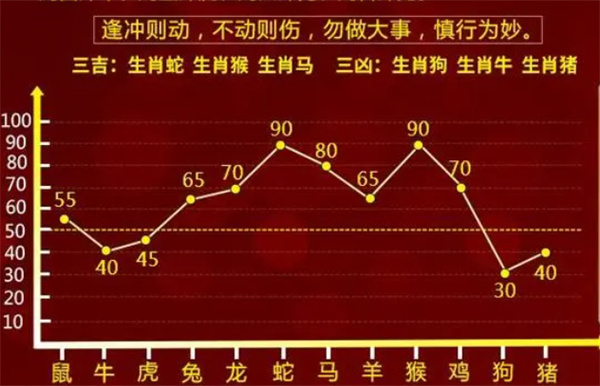 精准一肖一码一子一中,数据支持执行策略_特别版33.597