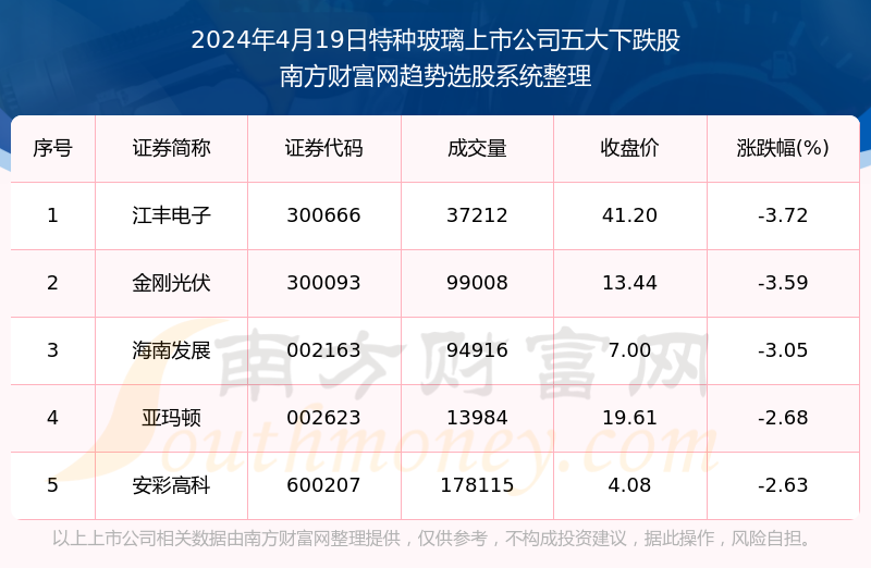 2024澳门今晚开特,数量解答解释落实_GT25.986