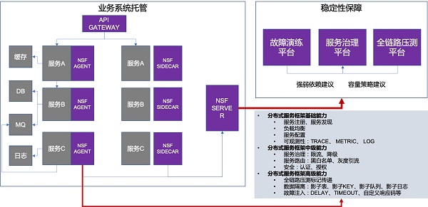 2024新澳门精准免费大全,稳定评估计划_顶级版67.812